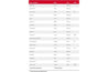 NET Anabolic Morning 240 tabs - Proteika SRLNET